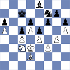 Keller - Itgelt (chess.com INT, 2025)