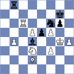 Iskusnyh - Nitish (chess.com INT, 2025)