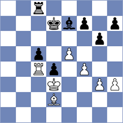 Harish - Gaal (chess.com INT, 2025)