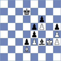Nikoladze - Baskin (Chess.com INT, 2020)