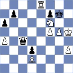 Bacrot - Ozdover (chess.com INT, 2025)