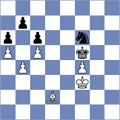 Ozates - Yeganegi (chess.com INT, 2025)