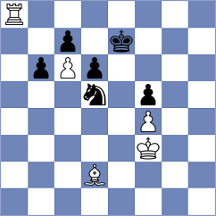 Mende - Winkels (chess.com INT, 2025)