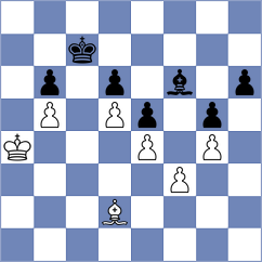 Gevorgyan - Jandric (Belgrade SRB, 2024)