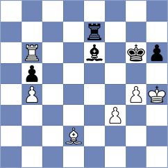 Erigaisi - Kovalev (chess.com INT, 2025)