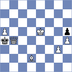 Dawda Vihaan - Ejsymont (chess.com INT, 2025)