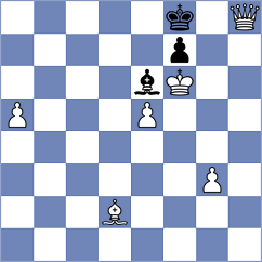 Sitnic - Zhou (chess.com INT, 2025)