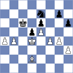 Sanal - Perez Gormaz (chess.com INT, 2025)