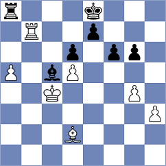 Broca Jimenez - Montero Martinez (chess.com INT, 2024)