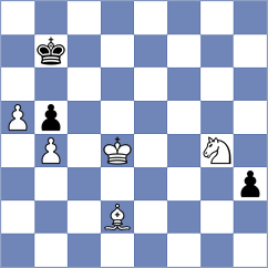 Maghsoodloo - Pakleza (chess.com INT, 2025)