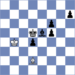 Graabowski - Laylo (Chess.com INT, 2020)