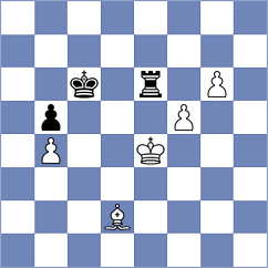 Ovetchkin - Soysal (chess.com INT, 2022)