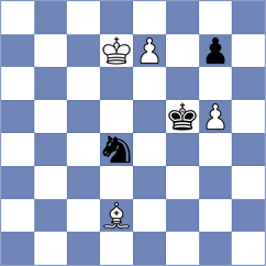 Klukin - Hernandez Jimenez (chess.com INT, 2024)