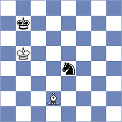 Sargsyan - Shimanov (chess.com INT, 2025)