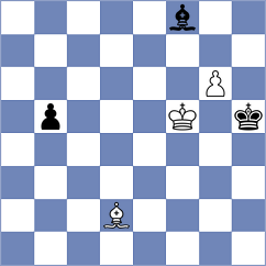 Shvedova - Sovetbekova (chess.com INT, 2024)