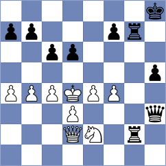Loureda Garcia - Canseco (Asturias, 1995)