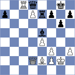 Alvarez Leon - Garcia (chess.com INT, 2025)