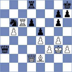 Guliyev - Defromont (Europe Echecs INT, 2021)