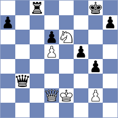 Yin - Liu (Dulles USA, 2024)