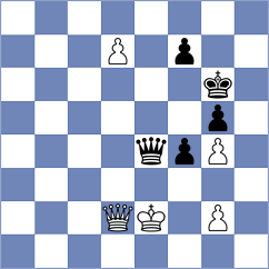 Drevet - Mesples (Europe Echecs INT, 2020)