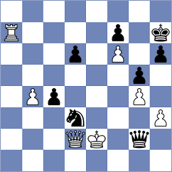 Kornyukov - Richter (chess.com INT, 2024)