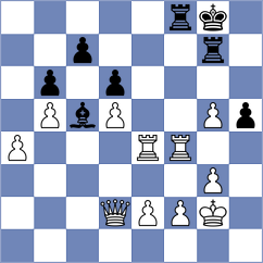 Liu - Kiseleva (chess.com INT, 2023)