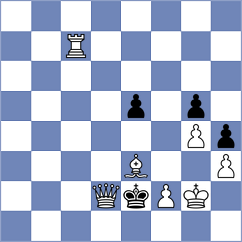 Castillo - Duarte Cramer (chess.com INT, 2025)
