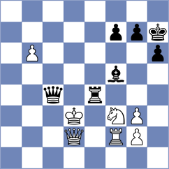 Malinovsky - Koridze (Chess.com INT, 2021)