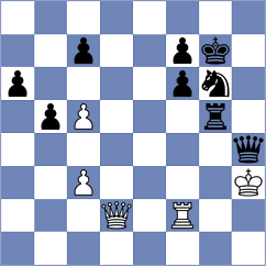 Harshavardhan - Rasulov (chess.com INT, 2021)