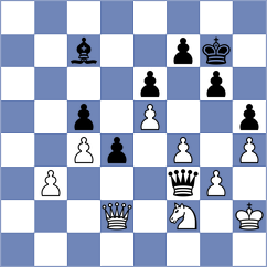 Kiremitciyan - Ishvi (chess.com INT, 2025)
