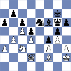 Petre - Mekhitarian (chess.com INT, 2025)