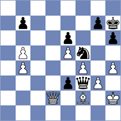 Buchenau - Papasimakopoulos (chess.com INT, 2025)