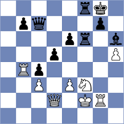Tay - Isaev (FIDE.com, 2002)