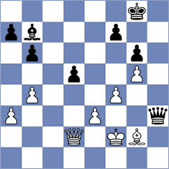Wirthensohn - Bhopal (Prague CZE, 2025)