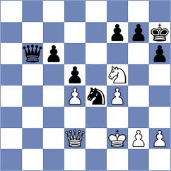 Abdollahi - Mehri (Chess.com INT, 2021)