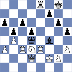 Agasiyev - Sohal (chess.com INT, 2022)