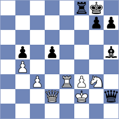 Kahre - Girsh (chess.com INT, 2024)