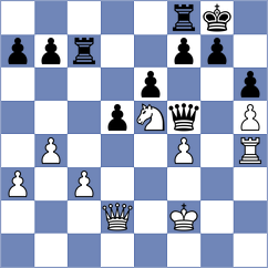 Hansen - Malchau (Alsgarde, 2000)