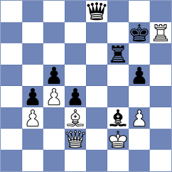 De Wit - Gassner (Netherlands NED, 2025)