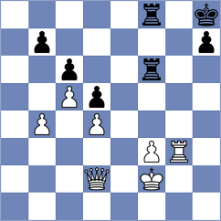 Maung - Fajdetic (chess.com INT, 2023)