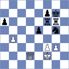 Curovic - Fochtler (Boeblingen, 1985)