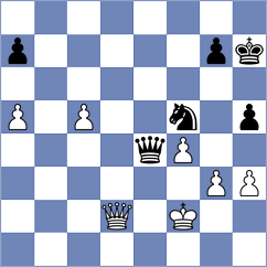 Sauvageot Ledezma - Rossi (chess.com INT, 2025)
