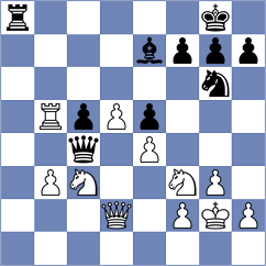 Panda - Hartikainen (chess.com INT, 2024)