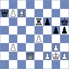 Grigoryan - Levine (San Jose CA USA, 2024)