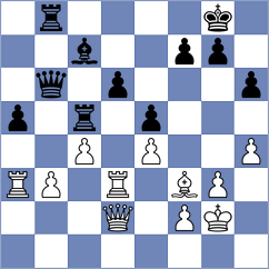 Rustamov - Atakishiyev (Baku AZE, 2025)