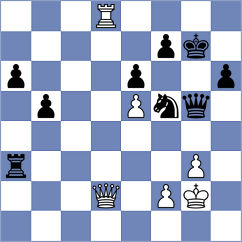Arabidze - Molina (chess.com INT, 2023)