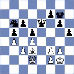 Rajevac - Jovanovic (Serbia, 2017)