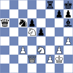 Nguyen - Ezat (chess.com INT, 2022)