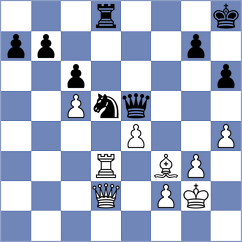 Thake - Kovacs (chess.com INT, 2024)