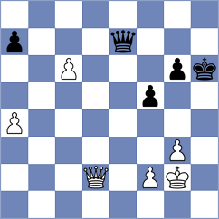 Savitha - Vingris (chess.com INT, 2025)